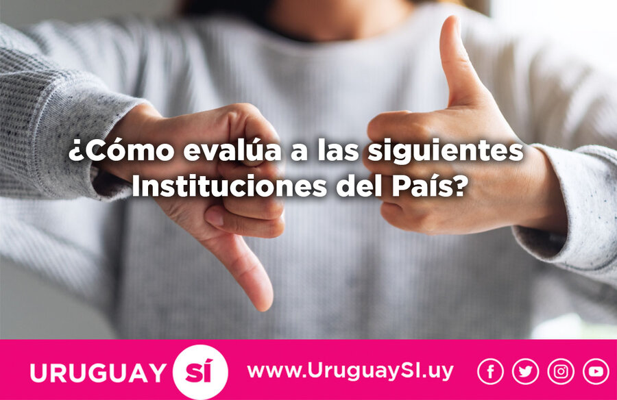 ¿Cómo evalúa las siguientes Instituciones del País?